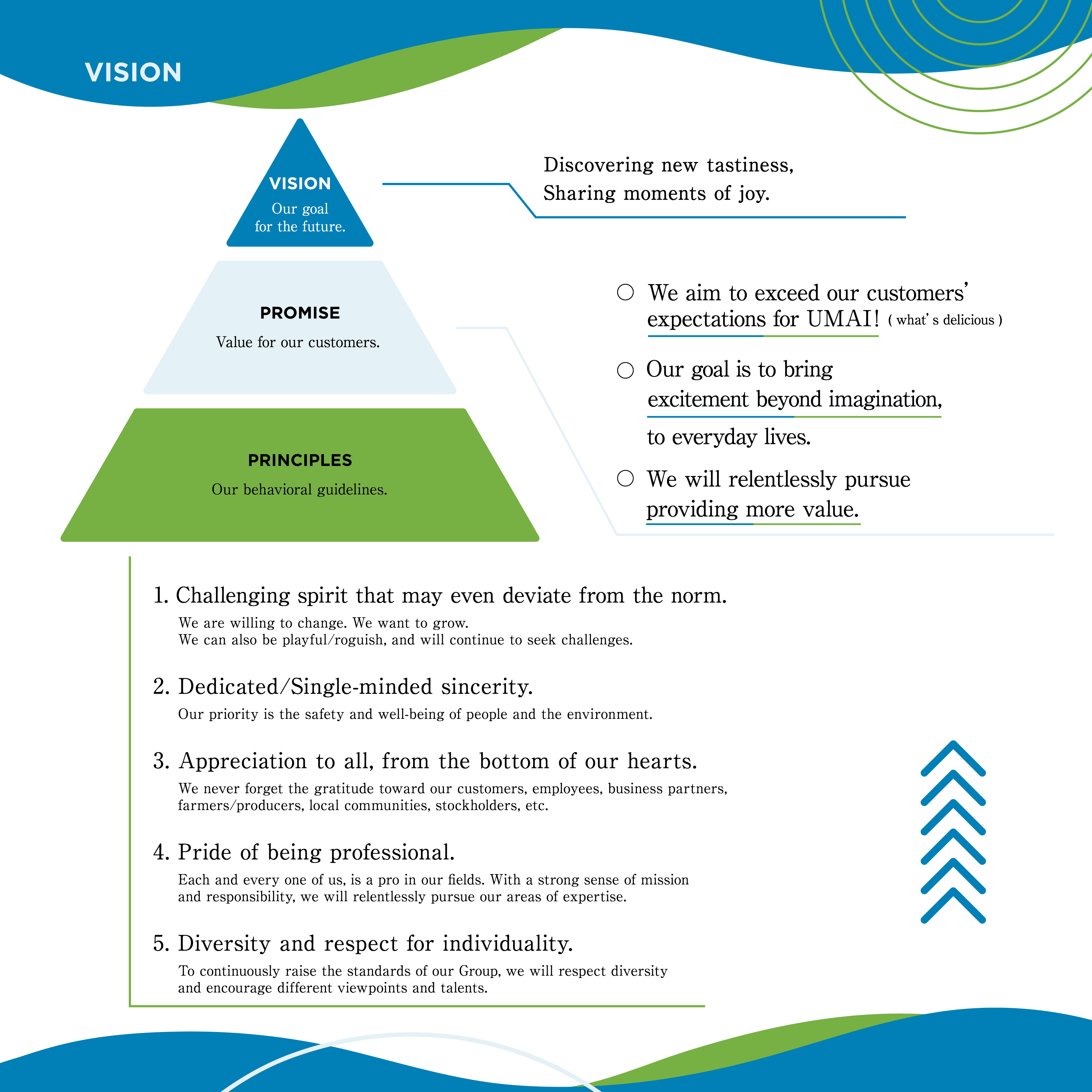  The Story of Japan's No. 1 Sushi Sales